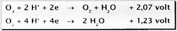 Oxidan potencil ozonu a kyslku